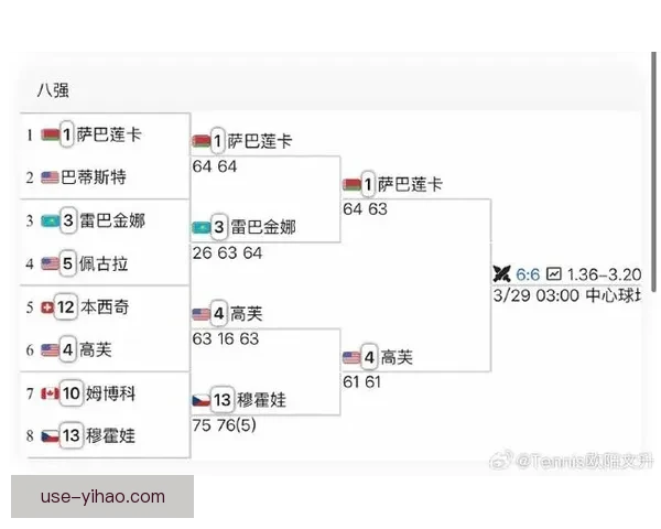 辛纳对阵莱赫奇卡激战全程回顾精彩瞬间解析